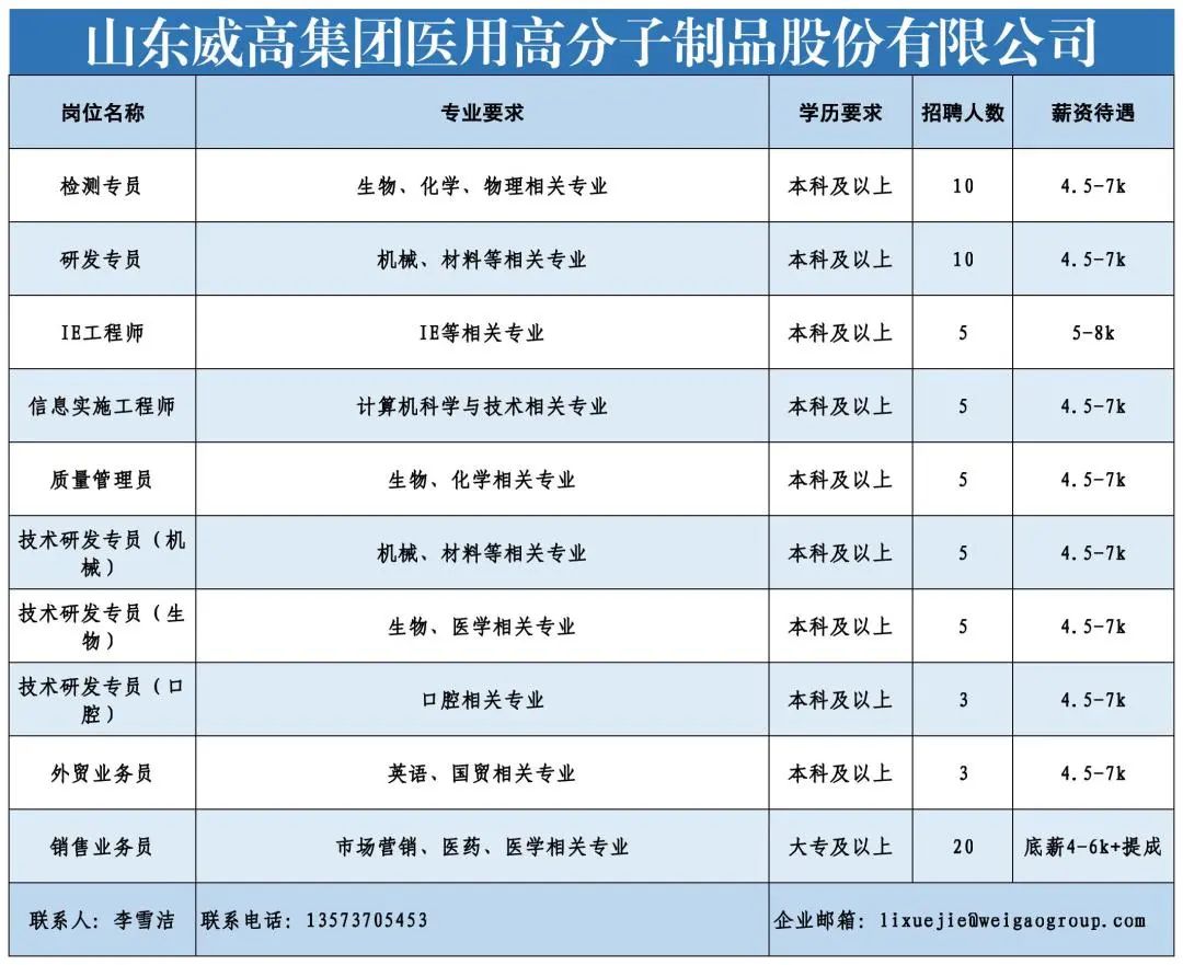 山东威高集团医用高分子制品股份有限公司.jpg 图片