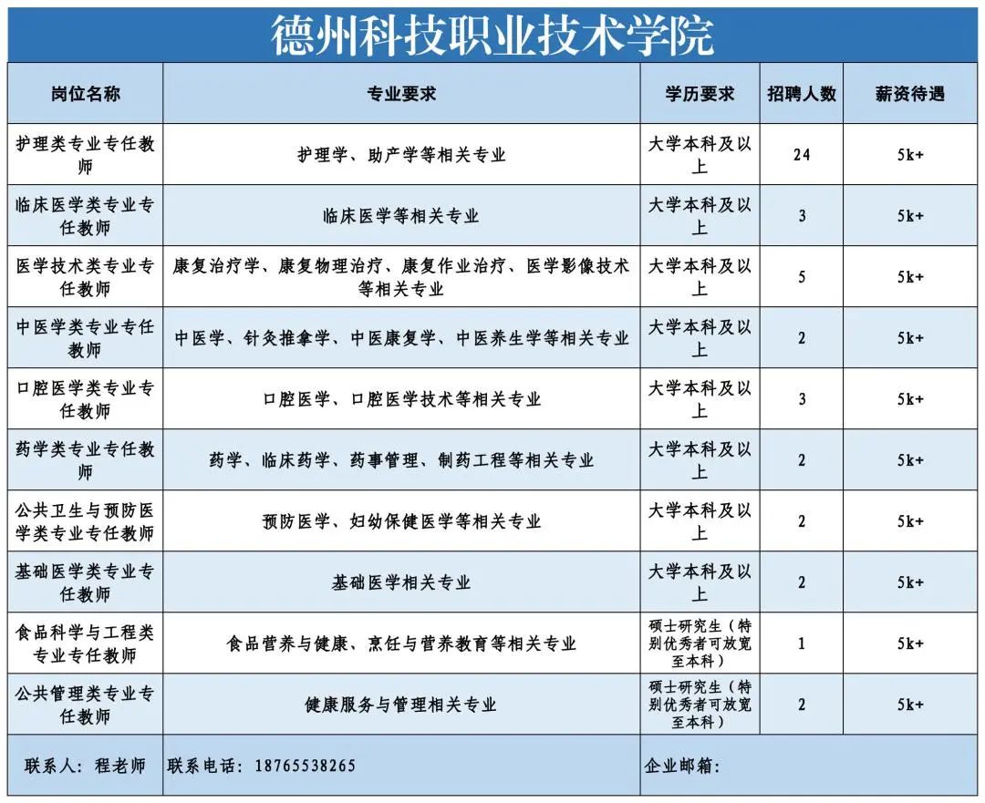 德州科技职业技术学院.jpg 图片
