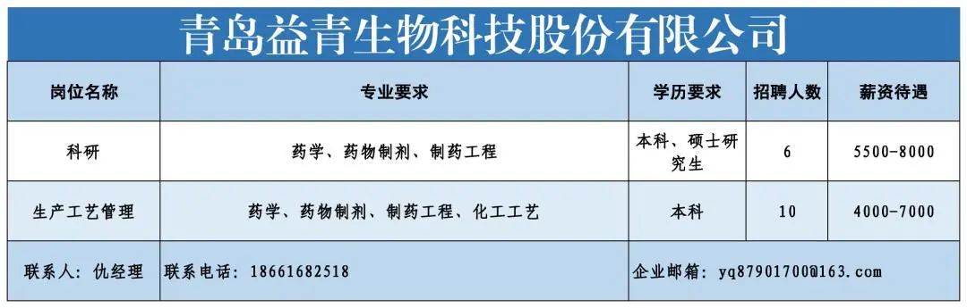 益青生物.jpg 图片