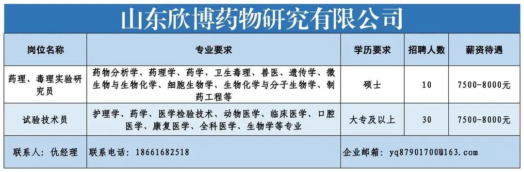 山东欣博药物研究有限公司.jpg 图片