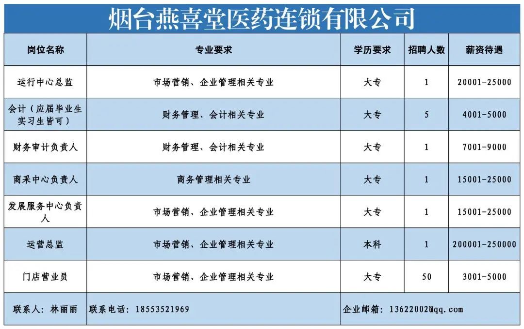 燕喜堂.jpg 图片