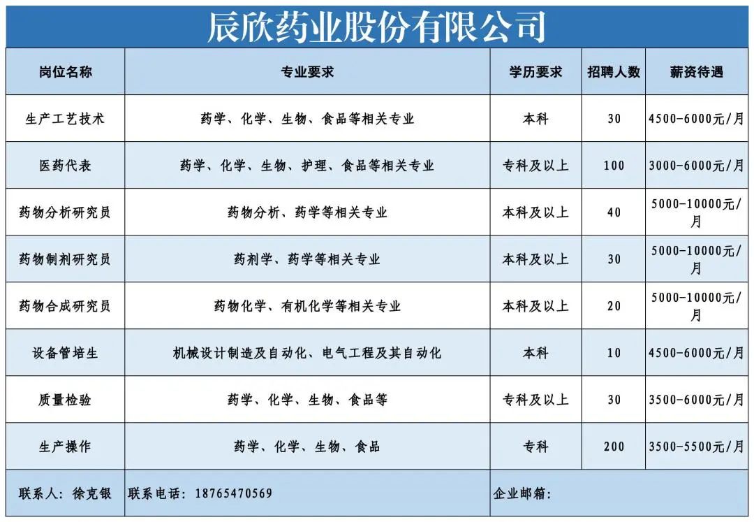 辰欣药业股份有限公司.jpg 图片
