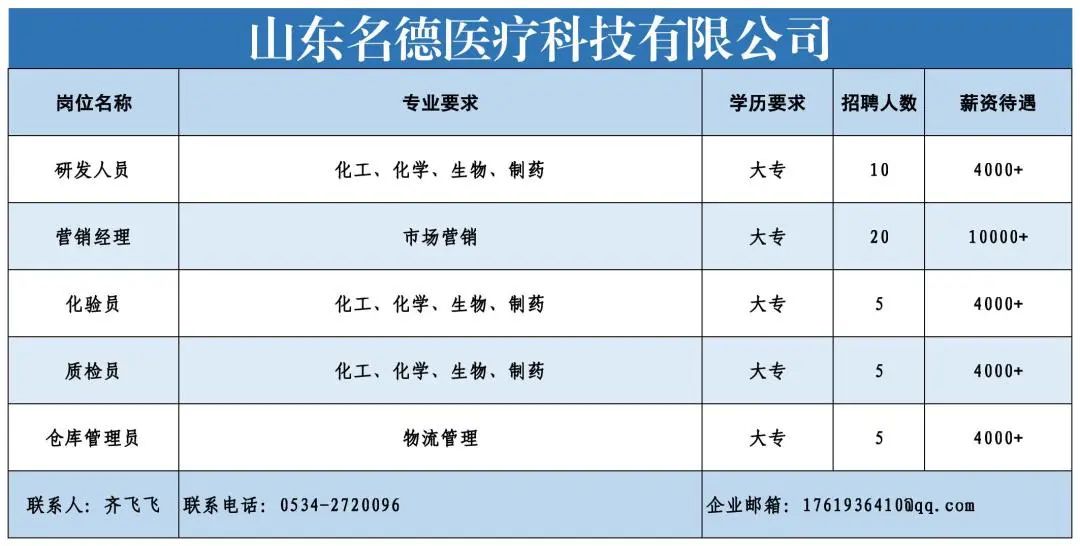 山东名德医疗科技有限公司.jpg 图片